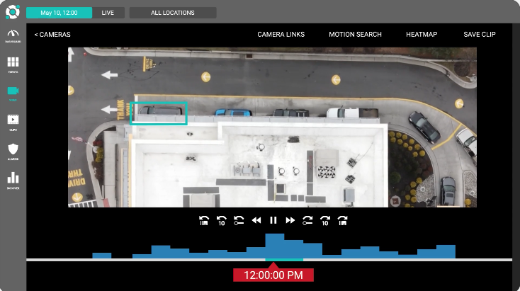 Aerial view of a rooftop and street, displayed on a surveillance interface. Contains timeline graph, camera controls, and timestamp "12:00:00 PM".